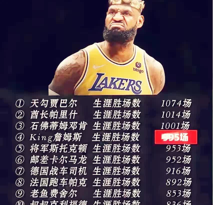 关于詹姆斯焦点对战，西亚卡姆与60激战热火分钟，重返赛场胜负难料！全场沸腾不已的信息